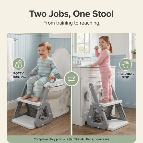 Steplo™ 2-in-1 Potty Training Seat & Step Stool