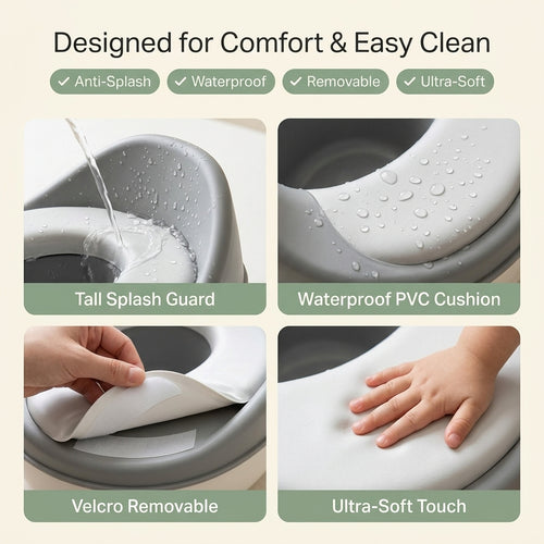 Steplo™ 2-in-1 Potty Training Seat & Step Stool