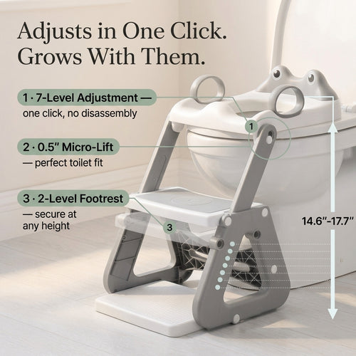 Steplo™ 2-in-1 Potty Training Seat & Step Stool