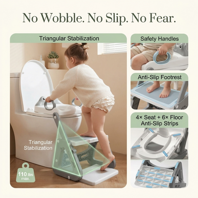 Steplo™ 2-in-1 Potty Training Seat & Step Stool