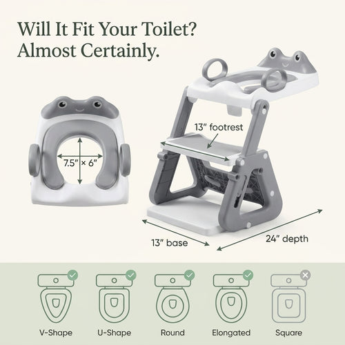 Steplo™ 2-in-1 Potty Training Seat & Step Stool