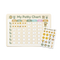 Reward Chart